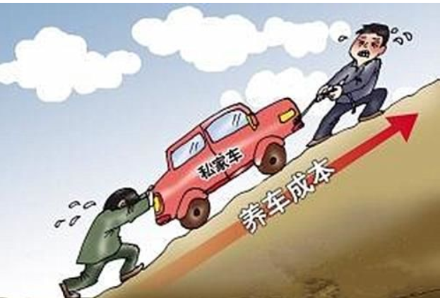 車秘書租車告訴您知道養(yǎng)一輛車要多少錢？